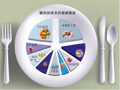 糖尿病人的7大饮食误区,你中了几招?