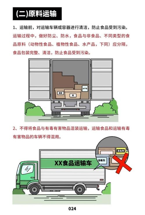 国家市场监管总局印发 餐饮服务食品安全操作规范宣传册