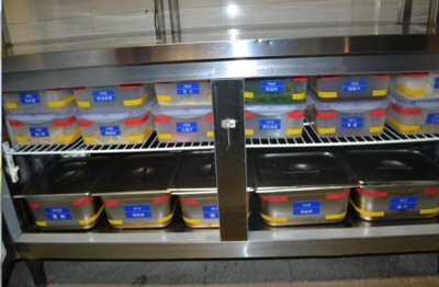 住管中心食堂标准化专班考察学习餐饮管理先进经验,全力提升食堂管理水平